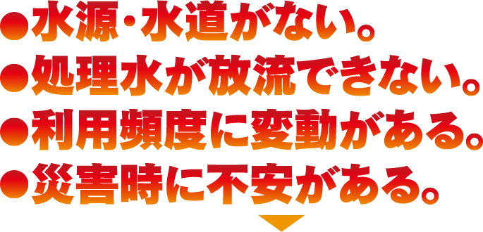 水源・水道がない。処理水が放流できない。利用頻度に変動がある。災害時に不安がある。⇒